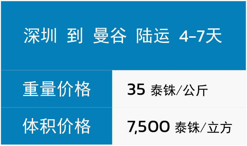 中泰物流 中泰物流货运 chinese price fixed 03 1024x604