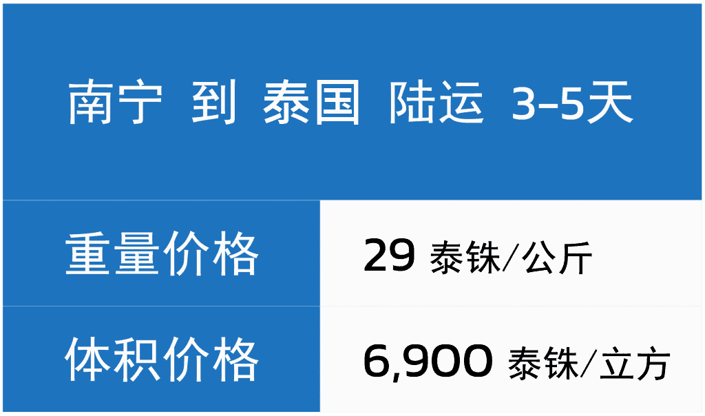 中泰物流 中泰物流货运 ttcargo chinese price 2023 01 1024x604
