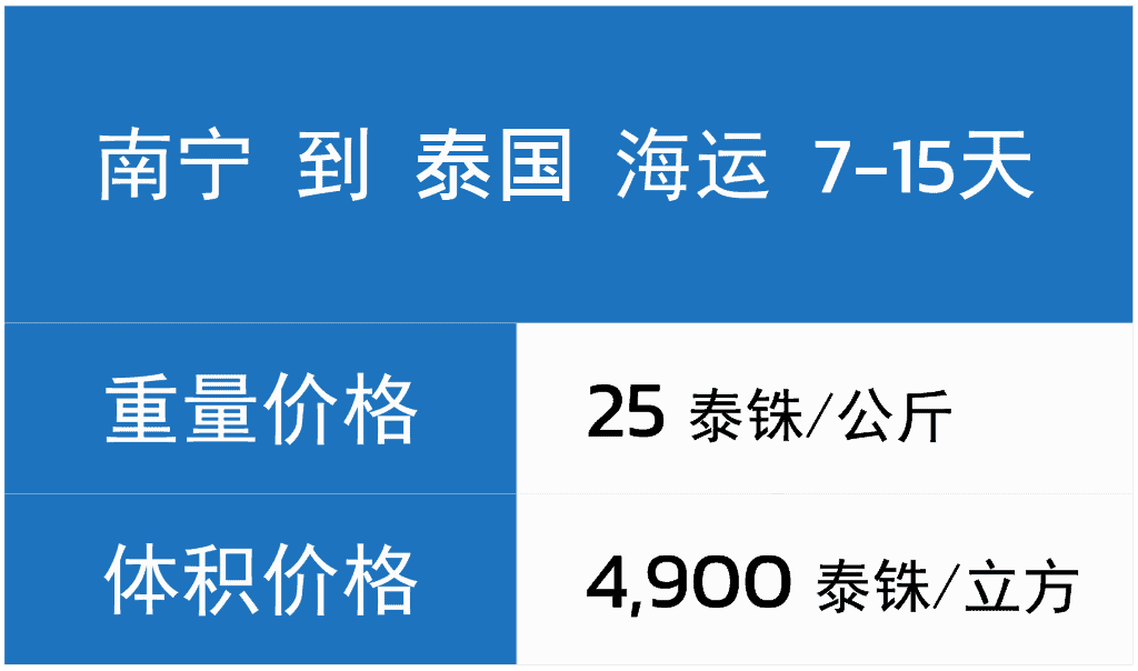 中泰物流 中泰物流货运 ttcargo chinese price 2023 02 1024x604