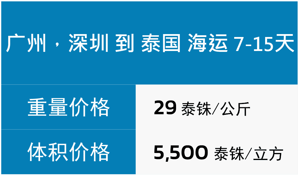 中泰物流 中泰物流货运 ttcargo chinese price 2023 04 1 1024x604