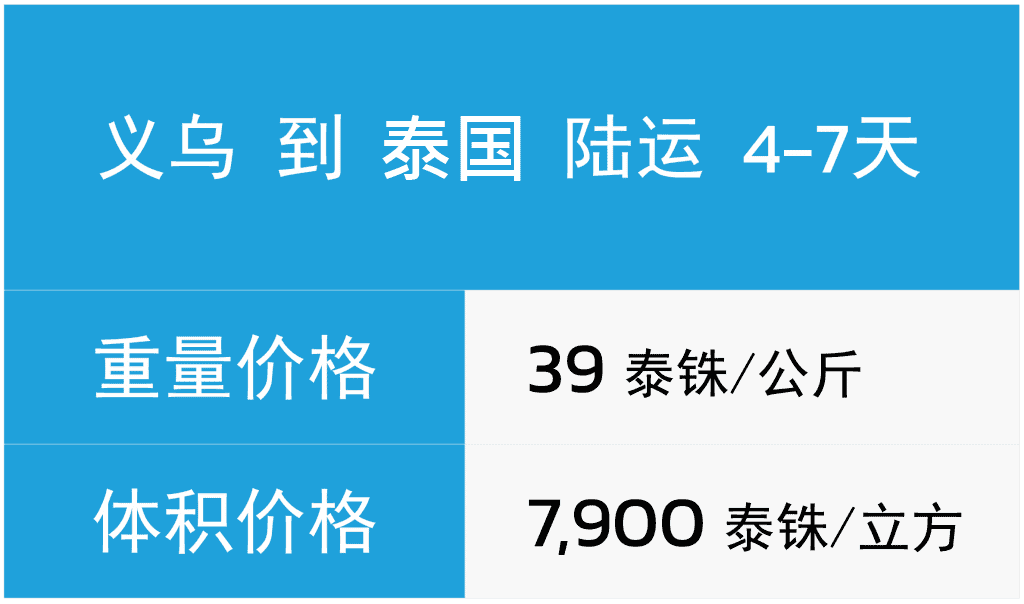 中泰物流 中泰物流货运 ttcargo chinese price 2023 05 1024x604