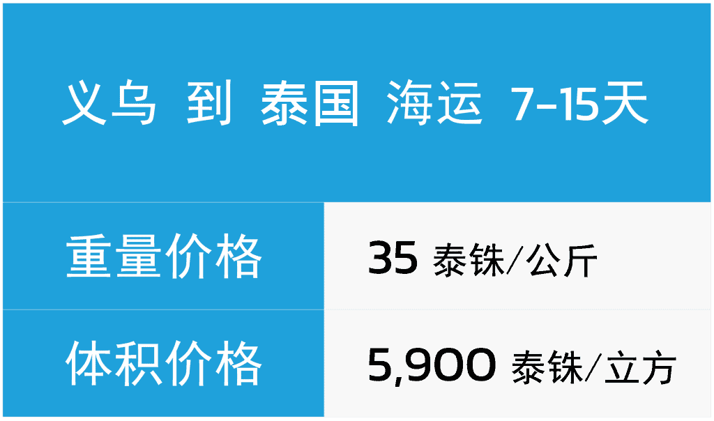 中泰物流 中泰物流货运 ttcargo chinese price 2023 06 1024x604
